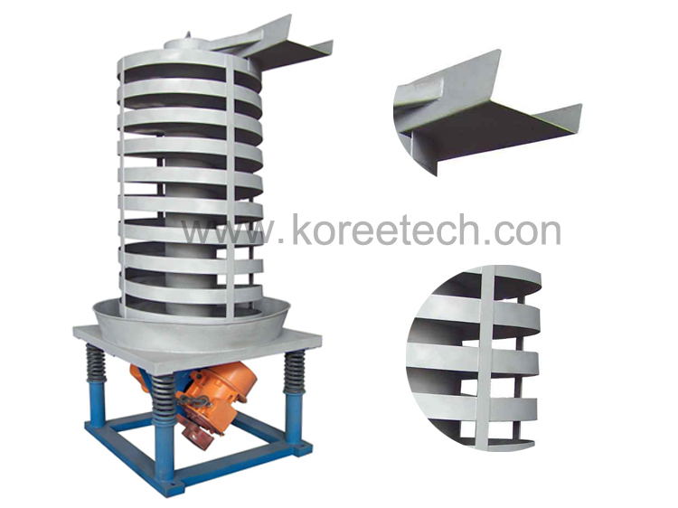 spiral vertical conveyor