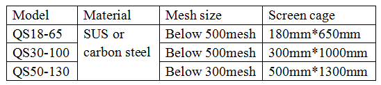 airflow vibro screen