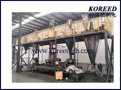 battery production line