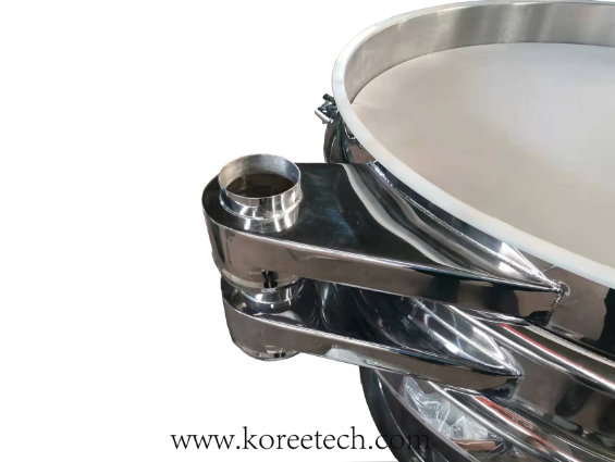 ultrasonic sieve shaker